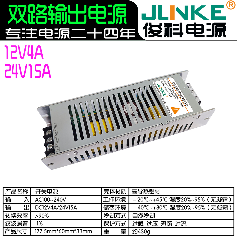 12V4A/24V15A